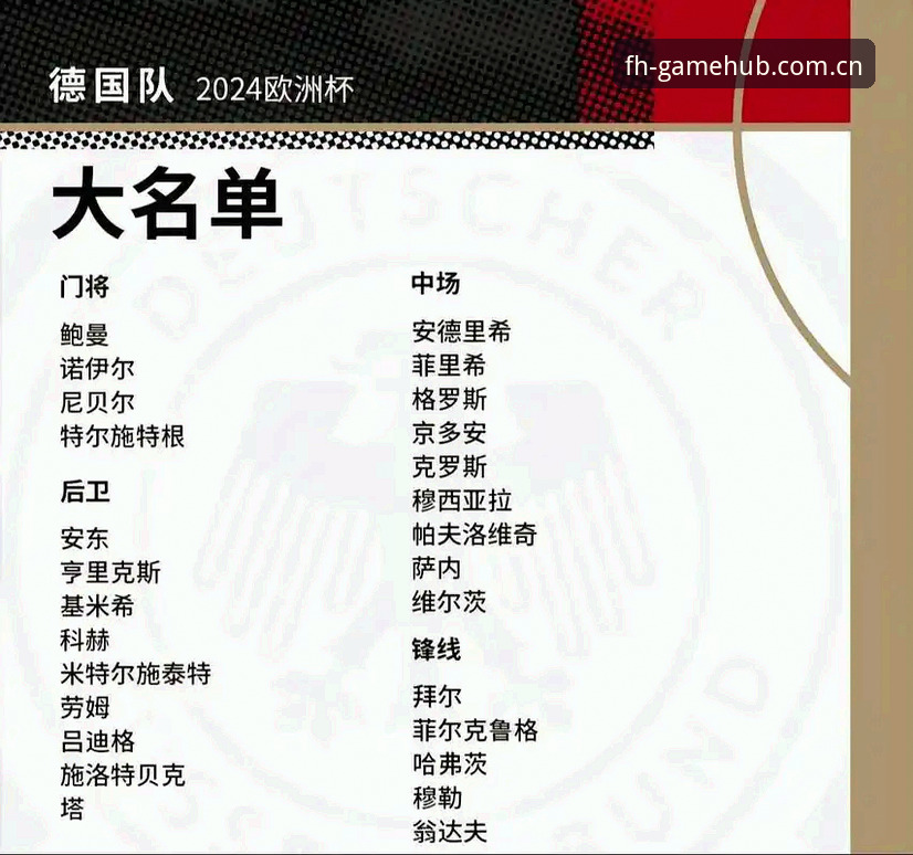 资深球迷亲述：用凤凰体育平台追德国队世界杯大名单，这些细节让我兴奋不已