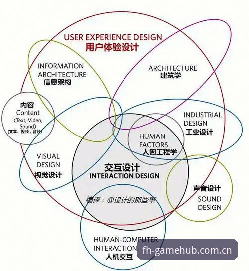 凤凰体育FH平台下载对比 凤凰体育FH平台下载对比详解——版本、功能与用户体验全面分析