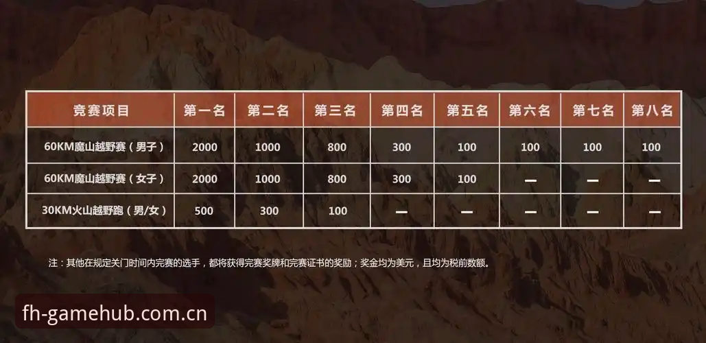 凤凰体育官方入口到底如何选择？从技术评测角度看平台登录与下载体验