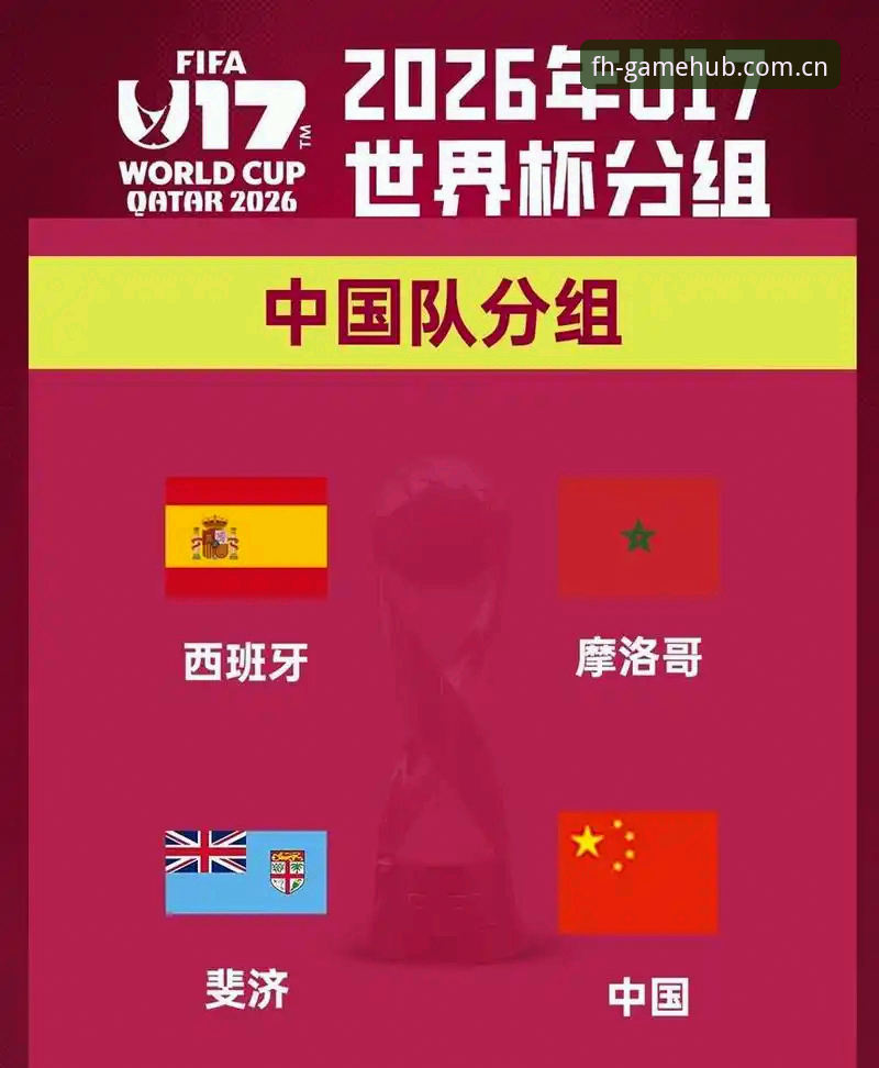 凤凰体育官网登录 U17世界杯抽签结果揭晓,中国男女足分别迎战强敌,凤凰体育平台全程赛事动态追踪