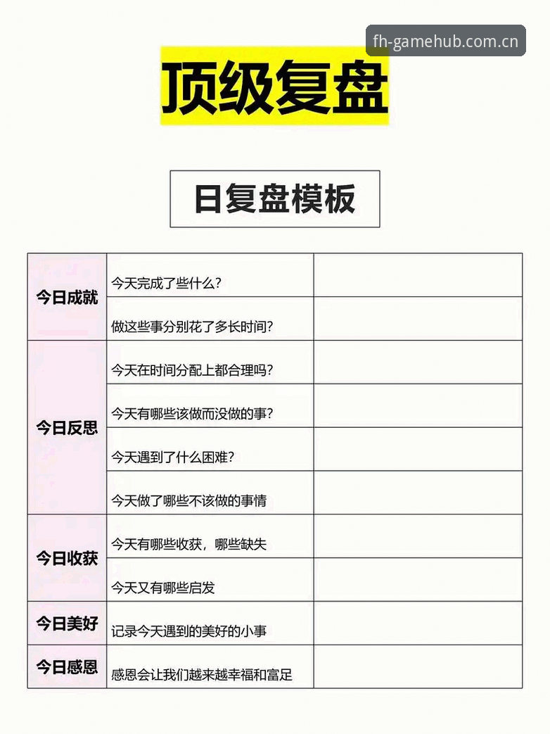 凤凰体育FH下载 资深用户深度复盘:凤凰体育FH下载从入门到精通的实战经验